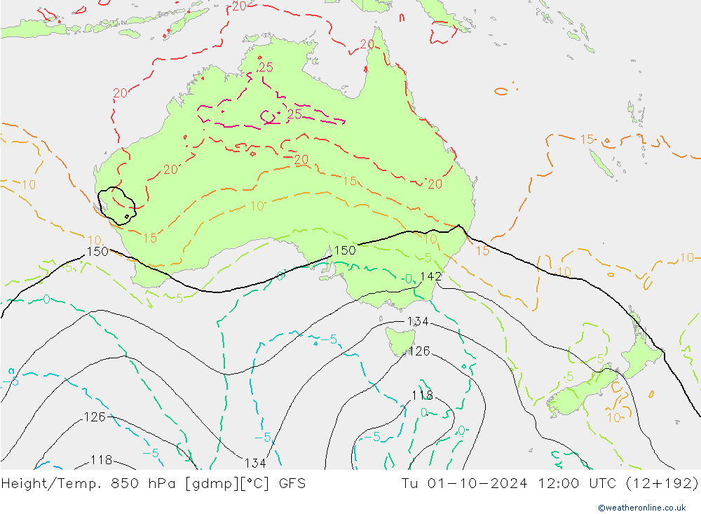 Height/Temp. 850 hPa GFS Tu 01.10.2024 12 UTC