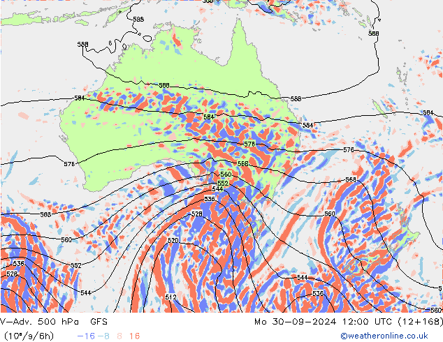 V-Adv. 500 hPa GFS lun 30.09.2024 12 UTC