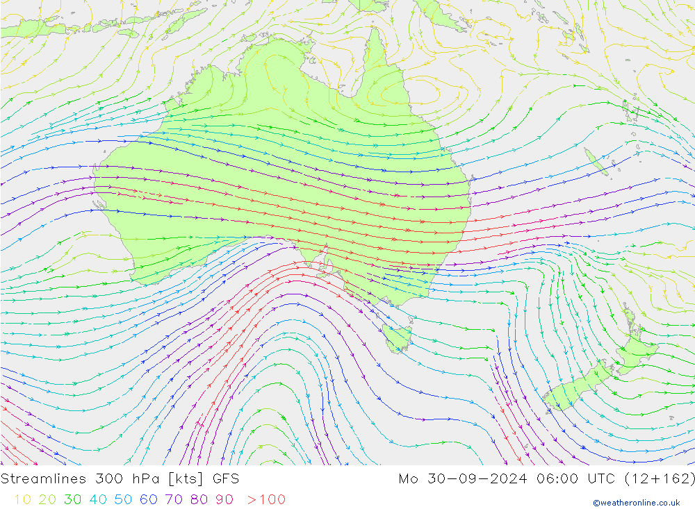 Stroomlijn 300 hPa GFS ma 30.09.2024 06 UTC