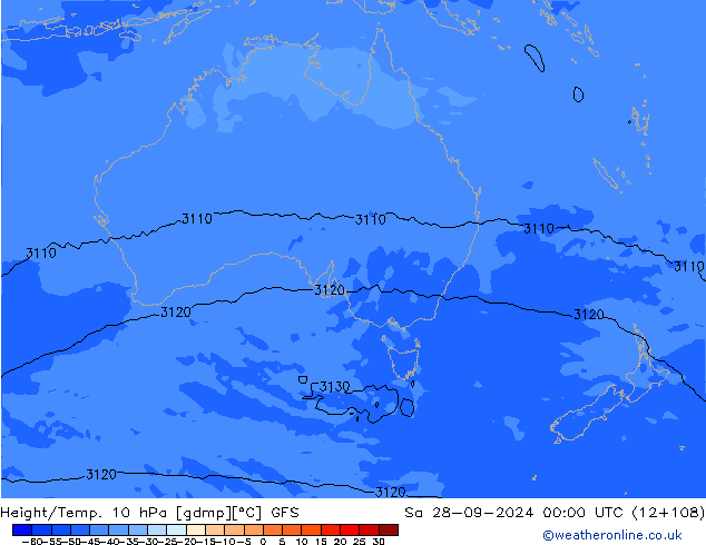 Height/Temp. 10 hPa GFS Sa 28.09.2024 00 UTC