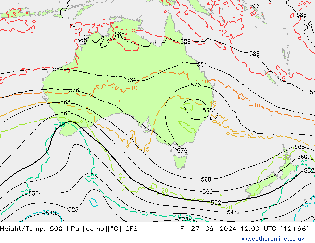 Height/Temp. 500 hPa GFS Pá 27.09.2024 12 UTC