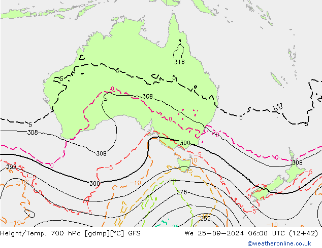 Height/Temp. 700 hPa GFS We 25.09.2024 06 UTC