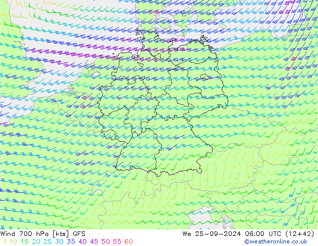 Rüzgar 700 hPa GFS Çar 25.09.2024 06 UTC