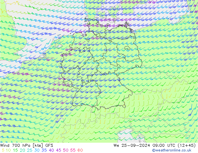 Viento 700 hPa GFS mié 25.09.2024 09 UTC