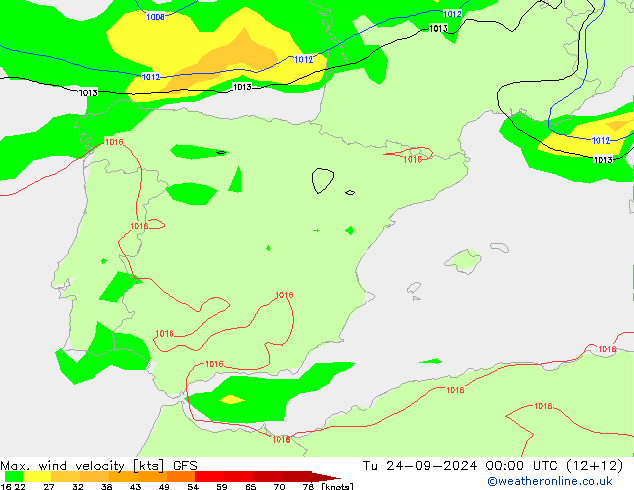 Max. wind snelheid GFS di 24.09.2024 00 UTC