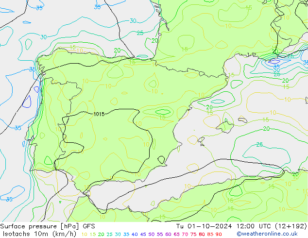 Izotacha (km/godz) GFS wto. 01.10.2024 12 UTC