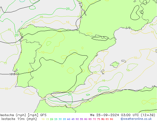 Isotachs (mph) GFS We 25.09.2024 03 UTC