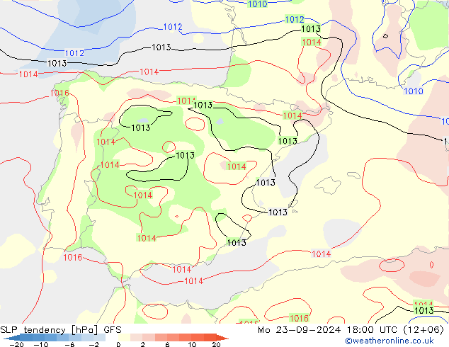 Tendencia de presión GFS lun 23.09.2024 18 UTC