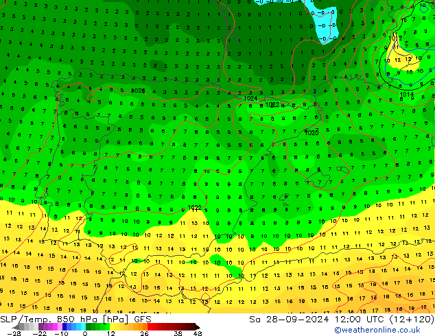 SLP/Temp. 850 hPa GFS Sáb 28.09.2024 12 UTC