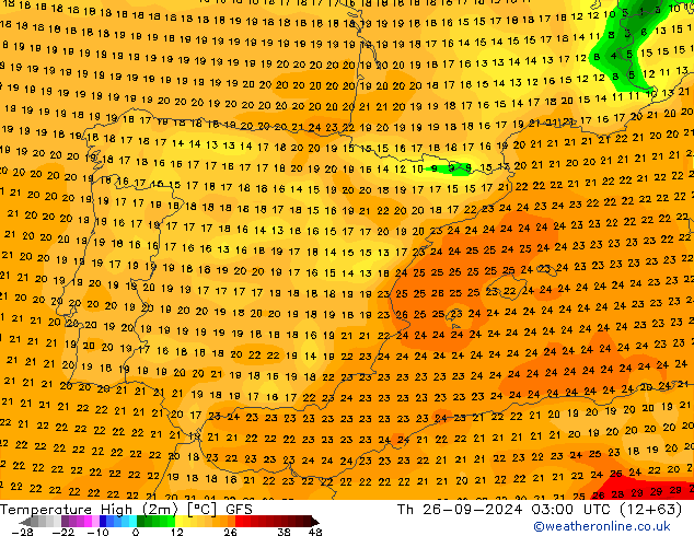 temperatura máx. (2m) GFS Qui 26.09.2024 03 UTC