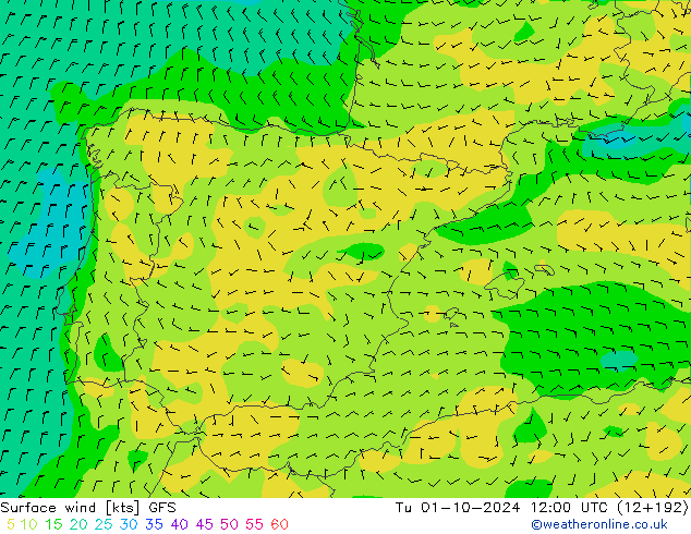 Surface wind GFS Tu 01.10.2024 12 UTC