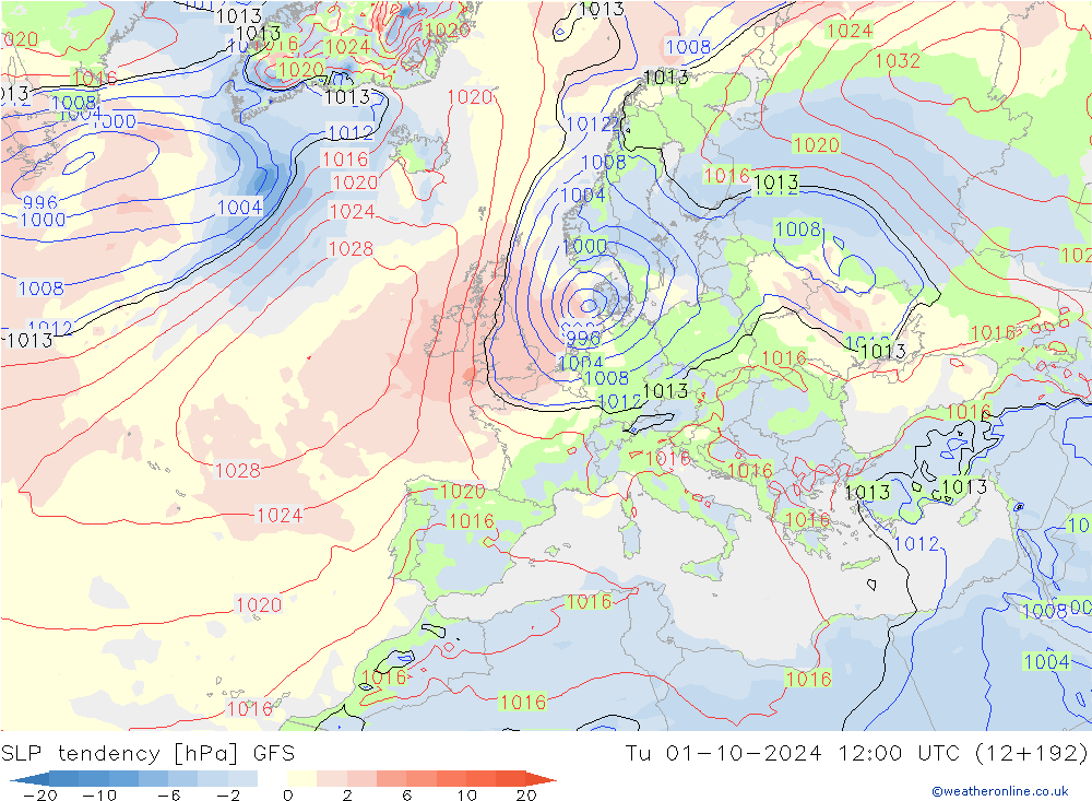 Druktendens (+/-) GFS di 01.10.2024 12 UTC