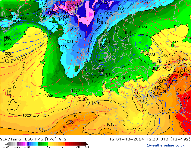 SLP/Temp. 850 hPa GFS Ter 01.10.2024 12 UTC