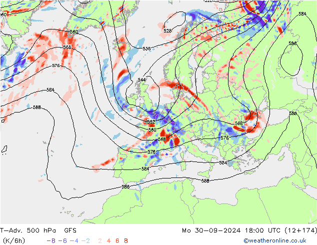 T-Adv. 500 hPa GFS septiembre 2024