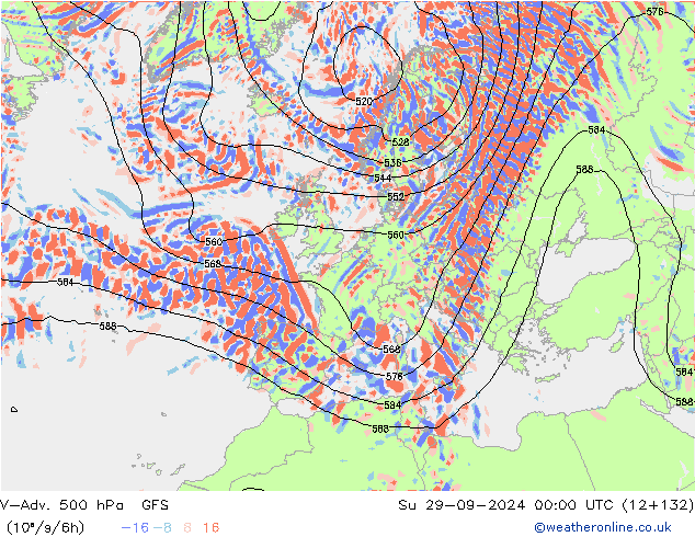 V-Adv. 500 hPa GFS nie. 29.09.2024 00 UTC