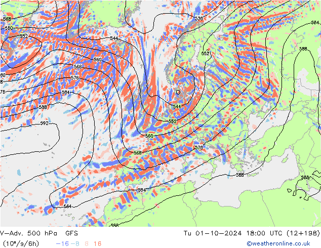 V-Adv. 500 hPa GFS mar 01.10.2024 18 UTC