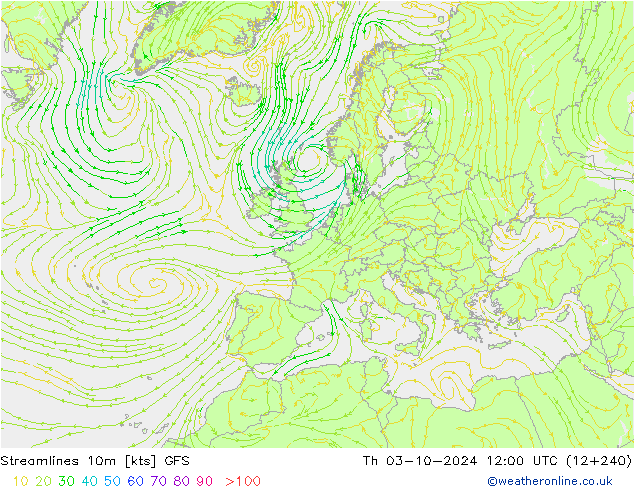 Linha de corrente 10m GFS Qui 03.10.2024 12 UTC