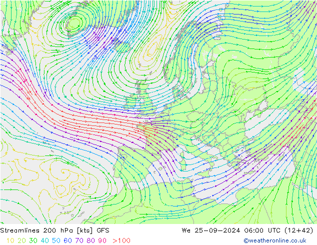 Streamlines 200 hPa GFS We 25.09.2024 06 UTC