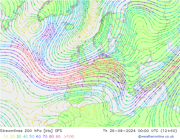 Ligne de courant 200 hPa GFS septembre 2024