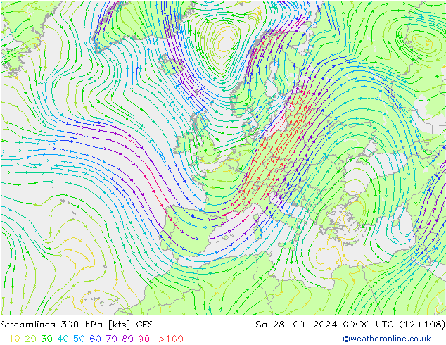 Streamlines 300 hPa GFS Sa 28.09.2024 00 UTC