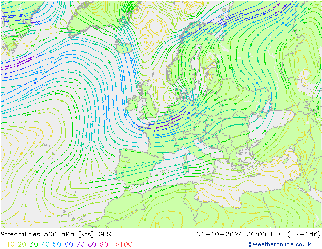  500 hPa GFS  01.10.2024 06 UTC