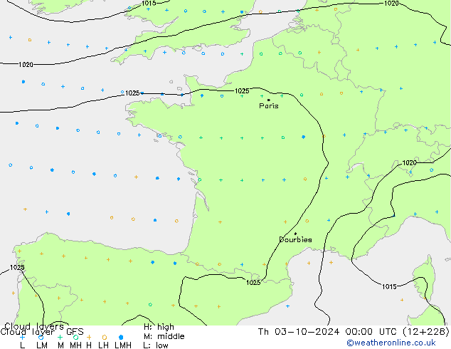  чт 03.10.2024 00 UTC