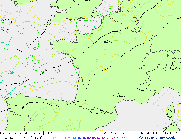 Eşrüzgar Hızları mph GFS Çar 25.09.2024 06 UTC