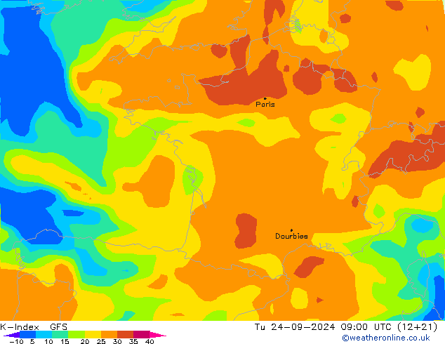 K-Index GFS septembre 2024