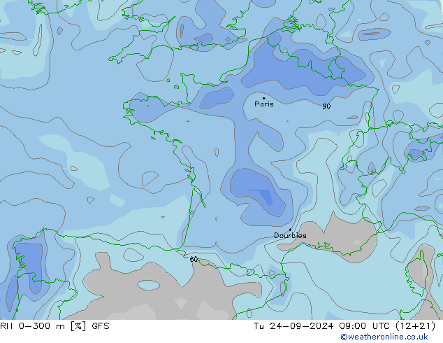 Humidité rel. 0-300 m GFS septembre 2024