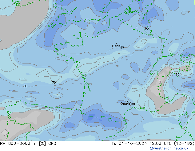 Humedad rel. 600-3000m GFS mar 01.10.2024 12 UTC