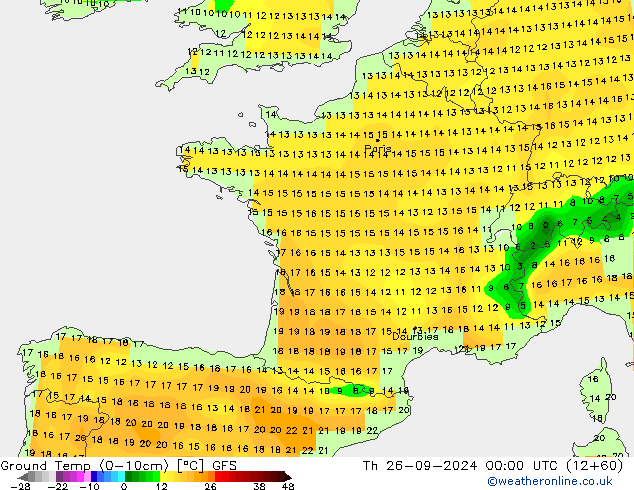 Temperatura del suelo (0-10cm) GFS jue 26.09.2024 00 UTC