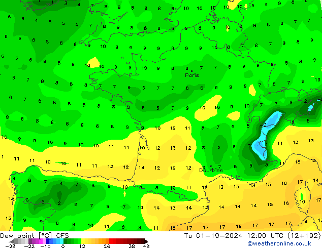 Point de rosée GFS mar 01.10.2024 12 UTC