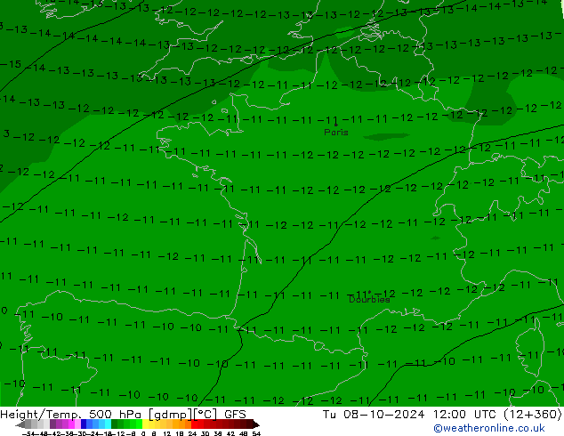 Height/Temp. 500 hPa GFS Ter 08.10.2024 12 UTC