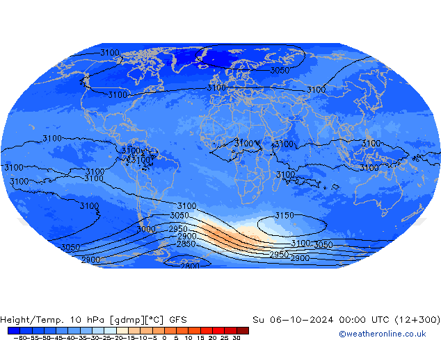 Height/Temp. 10 hPa GFS Su 06.10.2024 00 UTC