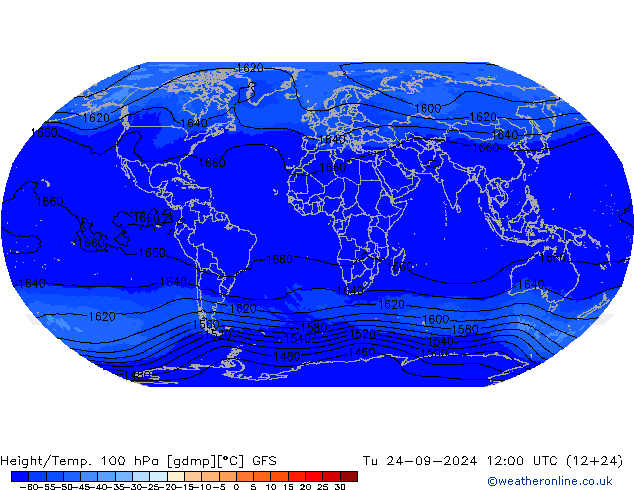 Height/Temp. 100 hPa GFS Di 24.09.2024 12 UTC