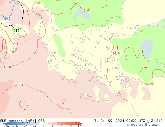 SLP tendency GFS Ter 24.09.2024 09 UTC