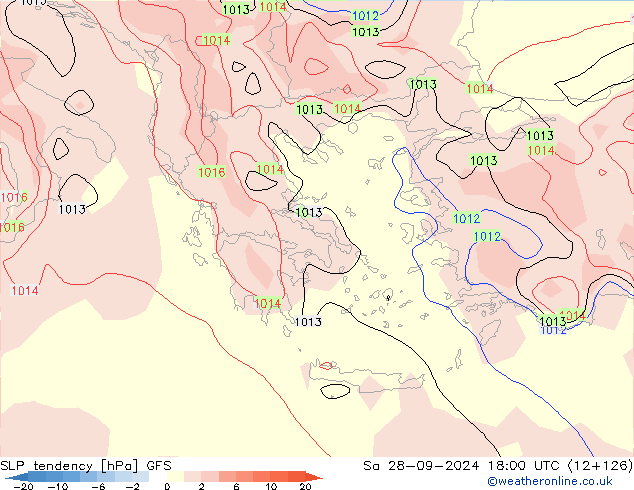 SLP tendency GFS Sa 28.09.2024 18 UTC