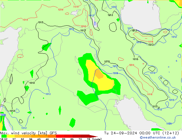 Max. wind velocity GFS September 2024