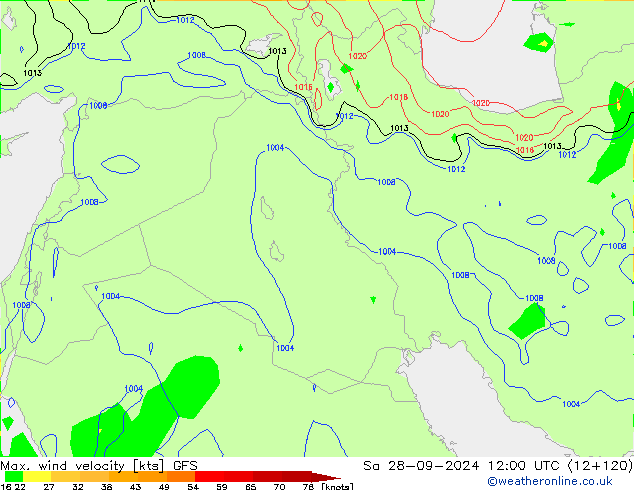 Max. wind velocity GFS  28.09.2024 12 UTC