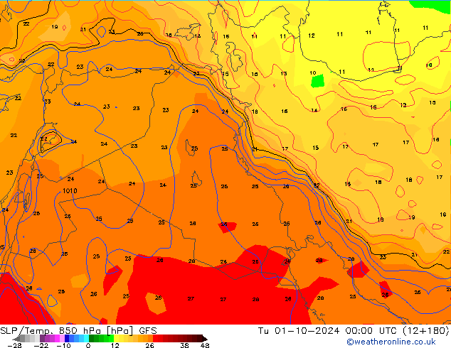  di 01.10.2024 00 UTC