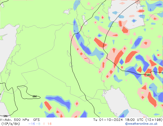 V-Adv. 500 hPa GFS Ter 01.10.2024 18 UTC