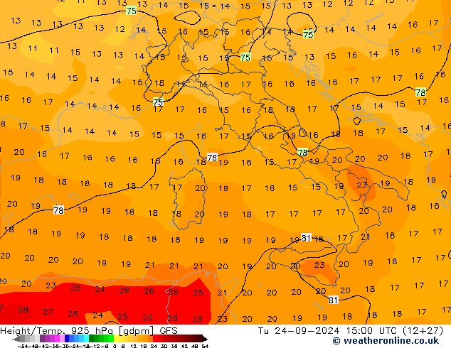 Height/Temp. 925 hPa GFS Tu 24.09.2024 15 UTC