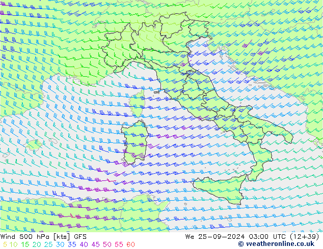 Vento 500 hPa GFS mer 25.09.2024 03 UTC