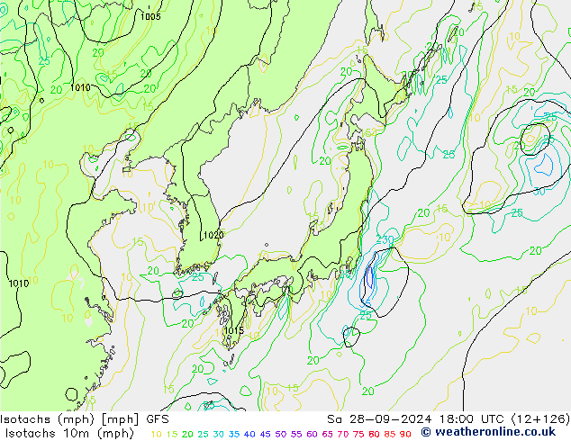 Isotachs (mph) GFS Sáb 28.09.2024 18 UTC