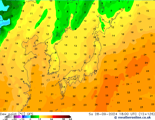 Point de rosée GFS sam 28.09.2024 18 UTC