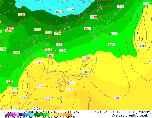  mar 01.10.2024 12 UTC