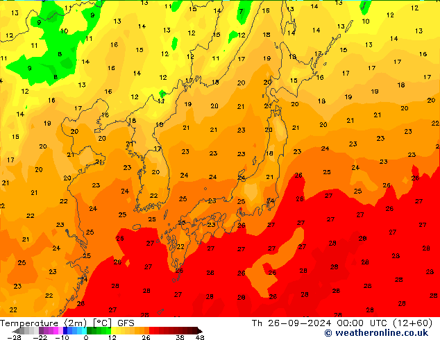 Temperatura (2m) GFS Qui 26.09.2024 00 UTC