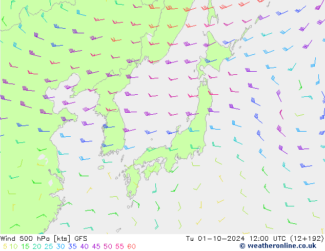 Wind 500 hPa GFS Di 01.10.2024 12 UTC