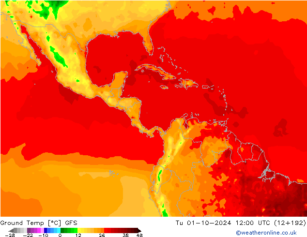 Temperatura del suelo GFS mar 01.10.2024 12 UTC