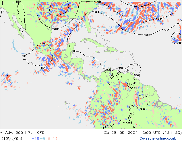 V-Adv. 500 hPa GFS za 28.09.2024 12 UTC